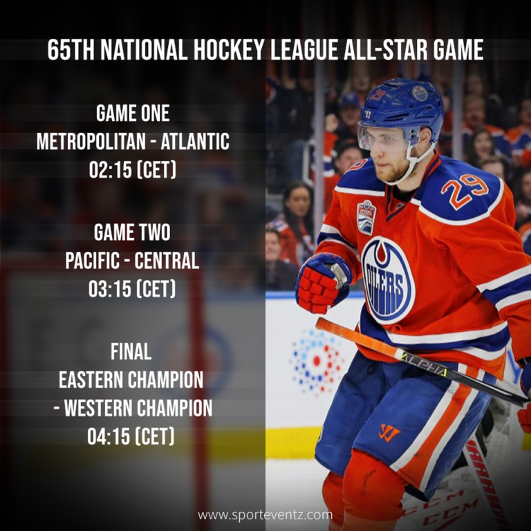 65th National Hockey League AllStar Game broadcast SPORTEVENTZ
